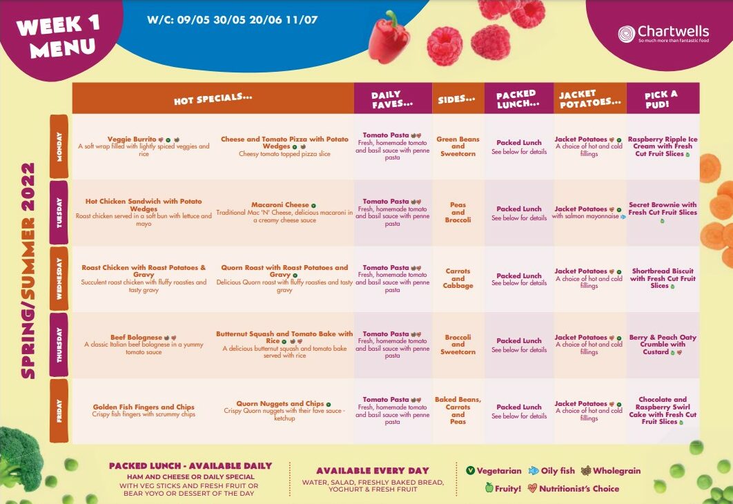 Menu from September 2021