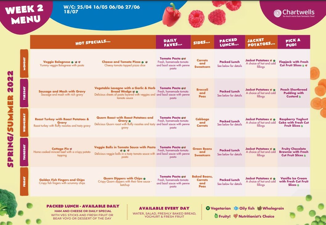 Summer Menu 22 – Week 2